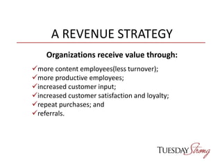 A REVENUE STRATEGY
Organizations receive value through:
more content employees(less turnover);
more productive employees;
increased customer input;
increased customer satisfaction and loyalty;
repeat purchases; and
referrals.
 