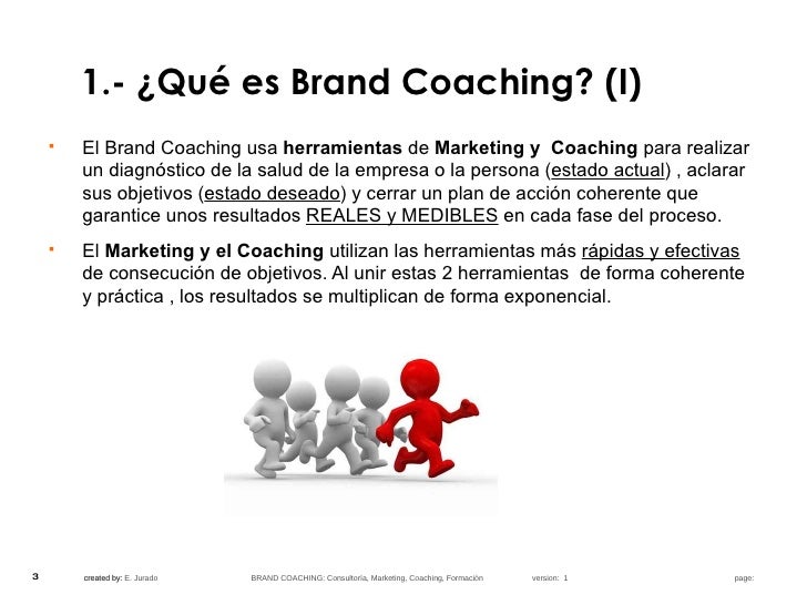 Brand Coaching