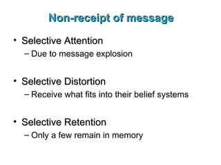 Non-receipt of message Selective Attention Due to message explosion Selective Distortion Receive what fits into their belief systems Selective Retention Only a few remain in memory 