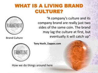 WHAT IS A LIVING BRAND
CULTURE?
Brand Culture
How we do things around here
“A company's culture and its
company brand are really just two
sides of the same coin. The brand
may lag the culture at first, but
eventually it will catch up”
Tony Hseih, Zappos.com
 