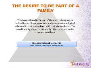 Belongingness and Love needs
Family, affection, relationships, work group, etc.
THE DESIRE TO BE PART OF A
FAMILY
This is considered to be one of the main driving forces
behind brand, the unconscious and somewhat non-logical
relationship that people have with their chosen brand. The
brand identity allows us to identify others that are similar
to us and join them.
 