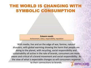 Esteem needs
Achievement, status, responsibility, reputation
THE WORLD IS CHANGING WITH
SYMBOLIC CONSUMPTION
With media, live and on the edge of war, famine, natural
disasters, with global warming showing the harm that people are
doing to the planet, with recycling, social responsibility and
sustainability all active in the role of brands, consumers are more
aware and critical of a brand movement and social responsibility. As
the view of what is expectable changes so will consumers response
to their connections to brands.
 