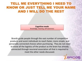 Cognitive needs
Knowledge, meaning, self-awareness
TELL ME EVERYTHING I NEED TO
KNOW OR JUST TELL ME YOUR NAME
AND I WILL DO THE REST
Brands guide people through the vast number of competitive
products and assist individuals to reach faster, more simple, and
personally connected choices when purchasing. They do not need
to know all the logistics of the product as the brain has already
connected through neuronal association all that is required to
meet the other needs discussed.
 