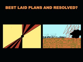 BEST LAID PLANS AND RESOLVED?
 