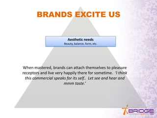 Aesthetic needs
Beauty, balance, form, etc.
BRANDS EXCITE US
When mastered, brands can attach themselves to pleasure
receptors and live very happily there for sometime. ‘I think
this commercial speaks for its self.. Let see and hear and
mmm taste.’
 