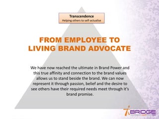 Transcendence
Helping others to self-actualise
FROM EMPLOYEE TO
LIVING BRAND ADVOCATE
We have now reached the ultimate in Brand Power and
this true affinity and connection to the brand values
allows us to stand beside the brand. We can now
represent it through passion, belief and the desire to
see others have their required needs meet through it’s
brand promise.
 