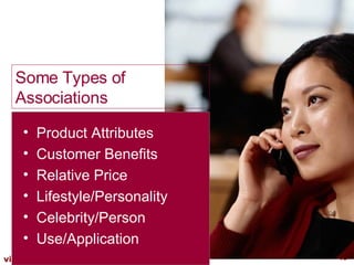 Some Types of Associations Product Attributes Customer Benefits Relative Price Lifestyle/Personality Celebrity/Person Use/Application 