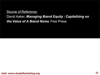 Source of Reference: David Aaker,  Managing Brand Equity : Capitalizing on the Value of A Brand Name , Free Press 