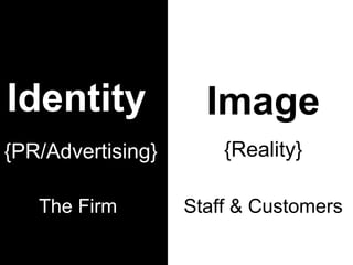Identity             Image
{PR/Advertising}       {Reality}

   The Firm        Staff & Customers
 