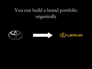 You can build a brand portfolio
         organically
 