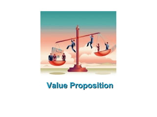 Value Proposition 