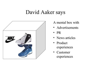 David Aaker says <ul><li>A mental box with </li></ul><ul><li>Advertisements </li></ul><ul><li>PR </li></ul><ul><li>News ar...