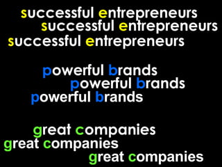 g reat  c ompanies p owerful  b rands s uccessful  e ntrepreneurs g reat  c ompanies p owerful  b rands s uccessful  e ntrepreneurs g reat  c ompanies p owerful  b rands s uccessful  e ntrepreneurs 
