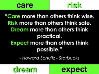 “ Care  more than others think wise. Risk  more than others think safe. Dream  more than others think practical. Expect  more than others think possible.” - Howard Schultz - Starbucks care risk dream expect care risk dream expect 