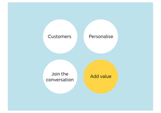 Customers
Join the
conversation
Add value
Personalise
 