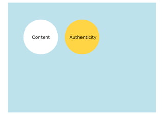 Content Authenticity
 