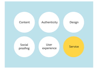 Content
Social
prooﬁng
User
experience
Authenticity
Service
Design
 
