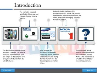 Introduction
                      The market is crowded                          However, Nokia replaced all its
                      with Nokia, Motorola, and                      competitors and it is now the number
                      Ericsson fighting it out at                    one brand in many markets around the
                      the top.                                       world, effectively dislodging Motorola
                                                                     from that position.




The world of the mobile phone                       Also, several less                              So what made Nokia
market is crowded. The diverse                      successful brands like                          special from others? Why
products available range from                       Samsung, Philips, Siemens                       did customers choose
the simple to the complex and                       and Panasonic are trying                        Nokia? The answer lies in
every manufacturer offers the                       hard to make it into the                        what the ‘brand Nokia’
latest features.                                    top competitors' market                         means to customers.
                                                    share.
 