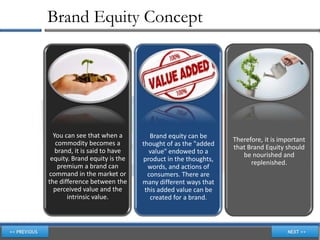 Brand Equity Concept




  You can see that when a         Brand equity can be
                                                          Therefore, it is important
   commodity becomes a         thought of as the "added
                                                          that Brand Equity should
   brand, it is said to have     value" endowed to a
                                                             be nourished and
 equity. Brand equity is the   product in the thoughts,
                                                                replenished.
    premium a brand can          words, and actions of
command in the market or         consumers. There are
the difference between the     many different ways that
  perceived value and the       this added value can be
       intrinsic value.           created for a brand.
 