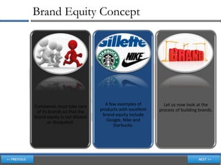 Brand Equity Concept




Companies must take care        A few examples of         Let us now look at the
 of its brands so that the    products with excellent   process of building brands.
brand equity is not diluted    brand equity include
       or dissipated.            Google, Nike and
                                    Starbucks.
 