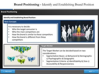 Brand Positioning - Identify and Establishing Brand Position

Brand Positioning

  Identify and Establishing Brand Position:

   Basic Concepts

        It is necessary to decide:
        • Who the target consumer is
        • Who the main competitors are
        • How the brand is similar to these competitors
        • How the brand is different from these
              competitors

                                              Target Market

                                               The Target Market can be decided based on two
                                               considerations:
                                               • Segmentation Bases: a) Behavioral b) Demographic
                                                   c) Psychographic d) Geographic
                                               • Segmentation Criteria: a) Identifiability b) Size c)
                                                   Accessibility d) Responsiveness
 
