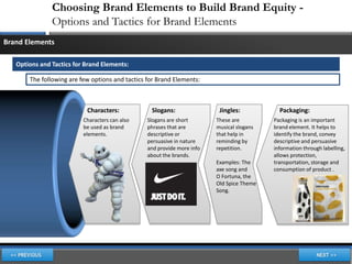Choosing Brand Elements to Build Brand Equity -
               Options and Tactics for Brand Elements
Brand Elements

   Options and Tactics for Brand Elements:

       The following are few options and tactics for Brand Elements:



                           Characters:            Slogans:                Jingles:           Packaging:
                          Characters can also    Slogans are short       These are         Packaging is an important
                          be used as brand       phrases that are        musical slogans   brand element. It helps to
                          elements.              descriptive or          that help in      identify the brand, convey
                                                 persuasive in nature    reminding by      descriptive and persuasive
                                                 and provide more info   repetition.       information through labelling,
                                                 about the brands.                         allows protection,
                                                                         Examples: The     transportation, storage and
                                                                         axe song and      consumption of product .
                                                                         O Fortuna, the
                                                                         Old Spice Theme
                                                                         Song.
 