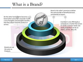 What is a Brand?
                                            Brand is the seller’s promise to deliver
                                            the same bundle of benefits/services
                                            consistently to buyers.
On the other hand a name becomes a
brand when consumers associate it with
a set of tangible and intangible benefits
that they obtain from the product or                       A product is any offering by a
service.                                                   company to a market that serves
                                                           to satisfy customer needs and
                                                           wants. A product can be an
                                                           object, service, idea, etc.




 Brands are not
 the same as
 Products.
 
