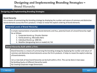 Designing and Implementing Branding Strategies –
               Brand Hierarchy
Designing and Implementing Branding Strategies

  Brand Hierarchy
  It is a means of summarizing the branding strategy by displaying the number and nature of common and distinctive
  brand elements across the firm’s products. It helps to reveal the explicit ordering of brand elements.

     Potential Levels of Brand Hierarchy:
           A simple representation of possible brand elements and thus, potential levels of a brand hierarchy might
           be as follows:
                  1. Corporate brand e.g. Chrysler-Daimler
                  2. Family brand e.g. Mercedes-Benz
                  3. Individual Brand e.g. 1000 SEL
                  4. Modifier (designating item or model) LX / VX

     Brand Hierarchy Built within a Firm:
           Brand hierarchy is a means of summarizing the branding strategy by displaying the number and nature of
           common and distinctive brand elements across the firm’s products. It helps to reveal the explicit ordering
           of brand elements.

           Let us now look at how brand hierarchy can be built within a firm. This can be done in two ways:
           By Building Equity at Different Hierarchy Levels
           By Creating Corporate Image Dimensions
 