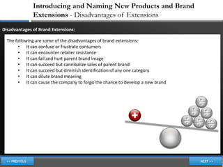 Introducing and Naming New Products and Brand
              Extensions - Disadvantages of Extensions
Disadvantages of Brand Extensions:

  The following are some of the disadvantages of brand extensions:
       • It can confuse or frustrate consumers
       • It can encounter retailer resistance
       • It can fail and hurt parent brand image
       • It can succeed but cannibalize sales of parent brand
       • It can succeed but diminish identification of any one category
       • It can dilute brand meaning
       • It can cause the company to forgo the chance to develop a new brand
 