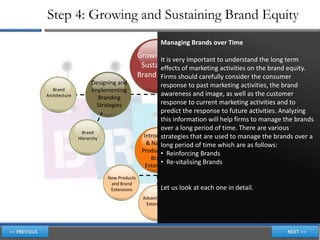 Step 4: Growing and Sustaining Brand Equity
                                                   Managing Brands over Time
                                          Growing and important to understand the long term
                                                 It is very
                                           Sustaining of marketing activities on the brand equity.
                                                 effects
                                          Brand Equityshould carefully consider the consumer
                                                 Firms
                     Designing and                 response to Managing
                                                                 past marketing activities, the brand
   Brand             Implementing                                                   Reinforcing
Architecture                                       awareness Brands over as well as the customer
                                                               and image,
                       Branding                                                       Brands
                       Strategies                  response to current marketing activities and to
                                                                  Time
                                                   predict the response to future activities. Analyzing
                                                   this information will help firms to manage the brands
                                                   over a long period of time. There are various
                 Brand                                                 Revitalising
               Hierarchy                    Introducing
                                                   strategies that are used to manage the brands over a
                                                                         Brands
                                             & Naming period of time which are as follows:
                                                   long
                                           Products and
                                                   • Reinforcing Brands
                                               Brand
                                                   • Re-vitalising Brands
                                             Extensions
                           New Products                    Disadvantages
                            and Brand                      of Extensions
                            Extensions             Let us look at each one in detail.
                                           Advantages of
                                            Extensions
 
