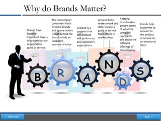 Why do Brands Matter?
                    The main reason                        A brand helps     A strong
                    consumers flock                        make a mark and   brand makes
                                                                                             Brands help
                    to some brands                         differentiate a   people aware
                                         A Brand is a                                        customers to
Brands have         and ignore others                      good or service   of what the
                                         promise that                                        connect to
become              is that behind the                     from others in    company
                                         the product                                         the product
important drivers   brand stands an                        marketplace.      represents
                                         will perform as                                     or service on
of growth for any   unspoken                                                 and about the
                                         per customer’s                                      an emotional
organization,       promise of value.                                        different
                                         expectations.                                       level.
good or service.                                                             offerings of
                                                                             the company.




                                                               N
                        R                                                                S
     B                                       A                               D
 