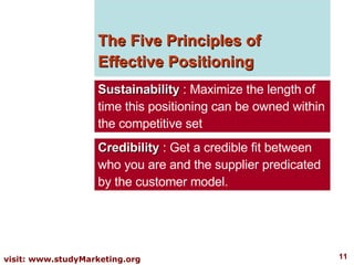 The Five Principles of Effective Positioning Sustainability  : Maximize the length of time this positioning can be owned within the competitive set  Credibility  : Get a credible fit between who you are and the supplier predicated by the customer model. 