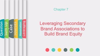 Leveraging Secondary
Brand Associations to
Build Brand Equity
Leveraging
Association
Sources
Case
SumUp
Question
Chapter 7
 