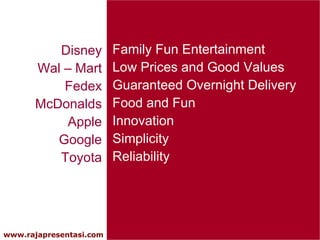 Disney Wal – Mart Fedex McDonalds Apple Google Toyota Family Fun Entertainment Low Prices and Good Values Guaranteed Overnight Delivery Food and Fun Innovation Simplicity Reliability 
