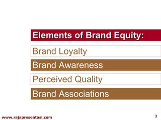 Elements of Brand Equity: Brand Loyalty Brand Awareness Perceived Quality Brand Associations 
