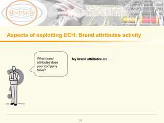 Aspects of exploiting ECH: Brand attributes activity My brand attributes are…. What brand attributes does your company have?