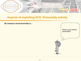 Aspects of exploiting ECH: Personality activity My company’s brand personality is… What is your brand’s personality?