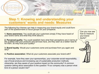 Step 1: Knowing and understanding your customers’ wants and needs: Measures The following four themes can help in measuring your brand equity and could form part of the questionnaire or focus groups for your prospects: 1. Name awareness : You could ask your customers simply if they have heard of your brand name and what they think about it. 2. Perceived quality : You could establish here what their perceptions are in terms of the qualities that your products and services have, are they seen as a better/ best fit for them, do they trust your quality? 3. Brand loyalty : Would your customers come and purchase from you again and why? 4. Positive association : What do your customers associate your brand with? Can you now see how to measure your brand equity? For example, have they seen your sponsorships, your corporate social responsibility, use of local produce and increasing use of sustainable production methods; citizenship, are they aware of your positive impact on the community? A common question asking about association is the question “If our company was a person what kind of a person would it be?”