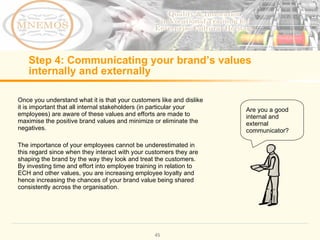 Step 4: Communicating your brand’s values internally and externally Once you understand what it is that your customers like and dislike it is important that all internal stakeholders (in particular your employees) are aware of these values and efforts are made to maximise the positive brand values and minimize or eliminate the negatives. The importance of your employees cannot be underestimated in this regard since when they interact with your customers they are shaping the brand by the way they look and treat the customers. By investing time and effort into employee training in relation to ECH and other values, you are increasing employee loyalty and hence increasing the chances of your brand value being shared consistently across the organisation. Are you a good internal and external communicator?