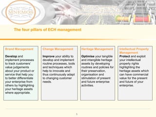 The four pillars of ECH management Intellectual Property Management Protect and exploit your intellectual property rights highlighting the heritage assets which can have commercial value for the present and future of your enterprise. Change Management Improve your ability to develop and implement routine processes, tools and techniques which help to innovate and thus continuously adapt to changing customer needs. Heritage Management Optimise your tangible and intangible heritage assets by developing routines and policies for their preservation, organisation and stimulation of present and future enterprise activities. Brand Management Develop and implement processes to track customers’ value judgements about your product or service that help you to better differentiate your enterprise from others by highlighting your heritage assets where appropriate.