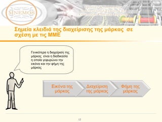 Σημεία κλειδιά της διαχείρισης της μάρκας  σε σχέση με τις ΜΜΕ Γενικότερα η διαχείριση της μάρκας  είναι η διαδικασία η οποία γεφυρώνει την εικόνα και την φήμη της μάρκας 