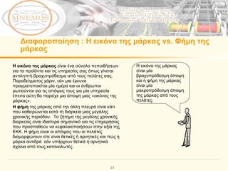 Διαφοροποίηση  :  Η εικόνα της μάρκας  vs.  Φήμη της μάρκας Η εικόνα της μάρκας  είναι ένα σύνολο πεποιθήσεων για τα προϊόντα και τις υπηρεσίες σας όπως γίνεται αντιληπτή βραχυπρόθεσμα από τους πελάτες σας. Παραδείγματος χάριν, εάν μια έρευνα πραγματοποιείται μία ημέρα και οι άνθρωποι ρωτιούνται για τις απόψεις τους για μία υπηρεσία έπειτα αύτη θα παρείχε μια άποψη μιας «εικόνας της μάρκας».  Η φήμη  της μάρκας από την άλλη πλευρά είναι κάτι που καθιερώνεται κατά τη διάρκεια μιας μεγάλης χρονικής περιόδου.  Το ζήτημα της μεγάλης χρονικής διαρκείας είναι ιδιαίτερα σημαντικό για τις επιχειρήσεις που προσπαθούν να κεφαλαιοποιήσουν στην αξία της ΕΚΚ. Η φήμη είναι οι απόψεις που οι πελάτες διαμορφώνουν είτε είναι θετικές ή αρνητικές και πώς η  μάρκα αντιδρά  εάν υπάρχουν θετικά ή αρνητικά σχόλια από τους καταναλωτές.  Η εικόνα της μάρκας είναι μία βραχυπρόθεσμη άποψη και η φήμη της μάρκας είναι μία μακροπρόθεσμη άποψη της μάρκας από τους πελάτες.  