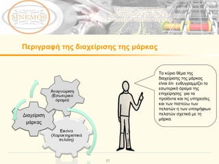 Το κύριο θέμα της διαχείρισης της μάρκας είναι ότι  ευθυγραμμίζει το εσωτερικό όραμα της επιχείρησης  για τα προϊόντα και τις υπηρεσίες και των πιστεύω των πελατών η των υποψήφιων πελατών σχετικά με τη μάρκα.  Περιγραφή της διαχείρισης της μάρκας 