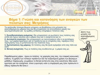 Βήμα  1 : Γνώση και κατανόηση των αναγκών των πελατών σας :  Μετρήσεις  Τα ακόλουθα τέσσερα θέματα μπορούν να βοηθήσουν στη μέτρηση της ισοσταθμισμένης μάρκας σας και θα μπορούσαν να αποτελέσουν μέρος του ερωτηματολογίου για  τις ομάδες εστίασης υποψήφιων πελατών σας; 1. Συνειδητοποίηση ονόματος:  Θα μπορούσατε να ρωτήσετε τους πελάτες σας απλά εάν έχουν ακούσει για η μάρκα σας και τι σκέφτονται για το.  2. Αντιληπτή ποιότητα:  Θα μπορούσατε να πιστοποιήσετε εδώ τι οι αντιλήψεις τους  των χαρακτηριστικών για τα προϊόντα και οι υπηρεσίες σας, ταράζουν στις προτιμήσεις τους η εμπιστεύονται την ποιότητα τους.  3. Εμπιστοσύνη της μάρκας:  Οι πελάτες σας θα ξανά αγόραζαν από σας πάλι και γιατί;  4. Θετική συσχέτιση : Πως οι πελάτες σας συνδέονται με  η μάρκα σας με;  Δέστε πως μετράτε την ισοσταθμισμένη μάρκα ?  Παραδείγματος χάριν,  έχουν οι πελάτες  τις χορηγίες σας σας, την εταιρική κοινωνική ευθύνη, τη χρήση των τοπικών προϊόντων και την αυξανόμενη χρήση των βιώσιμων μεθόδων παραγωγής, γνωρίζουν το θετικό αντίκτυπο σας στην κοινότητα; Μια κοινή ερώτηση για την συσχέτιση  είναι η ερώτηση «εάν η επιχείρησή μας ήταν πρόσωπο τι είδους πρόσωπο θα ήταν;»  