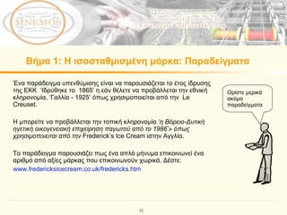 Βήμα  1:  Η ισοσταθμισμένη μάρκα: Παραδείγματα Ένα παράδειγμα υπενθύμισης είναι να παρουσιάζεται το έτος ίδρυσης  της ΕΚΚ  ‘Ιδρύθηκε το  1865’  η εάν θέλετε να προβάλλεται την εθνική κληρονομία , ‘Γαλλία - 1925’  όπως χρησιμοποιείται από την  Le Creuset.  Η μπορείτε να προβάλλεται την τοπική κληρονομία  ‘η Βόρειο-Δυτική ηγετική οικογενειακή επιχείρηση παγωτού από το 1986’» όπως χρησιμοποιειται από την  Frederick’s Ice Cream i στην Αγγλία .  Το παράδειγμα παρουσιάζει πως ένα απλό μήνυμα επικοινωνεί ένα αριθμό από αξίες μάρκας που επικοινωνούν χωρικά. Δέστε :  www.fredericksicecream.co.uk/fredericks.htm   Ορίστε μερικά ακόμα παραδείγματα 
