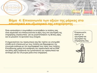 Βήμα  4:  Επικοινωνία των αξιών της μάρκας στο εσωτερικό και εξωτερικό της επιχείρησης Όταν κατανοήσετε τι συμπαθούν οι αντιπαθούν οι πελάτες σας  είναι σημαντικό να επικοινωνούνται οι αξίες τους στο εσωτερικό της επιχείρησης (προσωπικό)  για να μεγιστοποιήσετε τις θετικές αξίες και να μειώσετε τα αρνητικά τους στοιχεία.  Η σημαντικότητα του προσωπικού σας δεν πρέπει να υποτιμηθεί  επειδή αυτό επικοινωνεί με τους πελάτες και διαμορφώνει την επωνυμία ανάλογα με την συμπεριφορά τους προς τους πελάτες.  Επενδύοντας χρόνο στη κατάρτιση του προσωπικού και σε ΕΚΚ και άλλες αξίες αυξάνεται την εμπιστοσύνη του προσωπικού και αντίληψη για την επωνυμία μέσα στην επιχείρηση.  Επικοινωνείτε καλά με το εσωτερικό και εξωτερικό της επιχείρησης σας; 