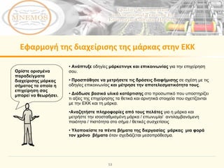 Εφαρμογή της διαχείρισης της μάρκας στην ΕΚΚ Ανάπτυξε  οδηγίες  μάρκετινγκ και επικοινωνίας  για την επιχείρηση σου.  Προσπάθησε να μετρήσετε τις δράσεις διαφήμισης  σε σχέση με τις οδηγίες επικοινωνίας  και μέτρησε την αποτελεσματικότητα τους . Διάδωσε βασικά υλικά κατάρτισης  στο προσωπικό που υποστηρίζει τι αξίες της επιχείρησης τα θετικά και αρνητικά στοιχεία που σχετίζονται με την ΕΚΚ και τη μάρκα.  Αναζητήστε πληροφορίες από τους πελάτες   για η μάρκα και μετρήστε την ισοσταθμισμένη μάρκα / επωνυμία/  αντιλαμβανόμενη ποιότητα / πιστότητα στο σήμα / θετικές συσχετίσεις   Υλοποιείστε τα πέντε βήματα της διεργασίας  μάρκας  μια φορά τον χρόνο  βήματα  όταν σχεδιάζεται μεσοπρόθεσμα.  Ορίστε ορισμένα παραδείγματα διαχείρισης μάρκας σήματος τα οποία η επιχείρηση σας μπορεί να θεωρήσει. 