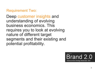 Brand Masterclass Week Five - Developing Brand Strategy (l)