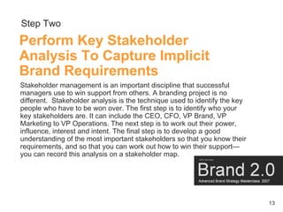 Step Two
Perform Key Stakeholder
Analysis To Capture Implicit
Brand Requirements
Stakeholder management is an important discipline that successful
managers use to win support from others. A branding project is no
different. Stakeholder analysis is the technique used to identify the key
people who have to be won over. The first step is to identify who your
key stakeholders are. It can include the CEO, CFO, VP Brand, VP
Marketing to VP Operations. The next step is to work out their power,
influence, interest and intent. The final step is to develop a good
understanding of the most important stakeholders so that you know their
requirements, and so that you can work out how to win their support—
you can record this analysis on a stakeholder map.




                                                                            13