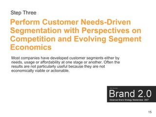 Step Three
Perform Customer Needs-Driven
Segmentation with Perspectives on
Competition and Evolving Segment
Economics
Most companies have developed customer segments either by
needs, usage or affordability at one stage or another. Often the
results are not particularly useful because they are not
economically viable or actionable.




                                                                   15
